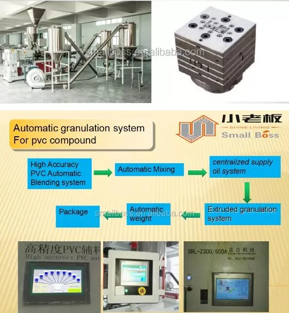 China Factory Good Quality Cheap Price Flexible PVC Compounds for Cable Insulation Jacketing